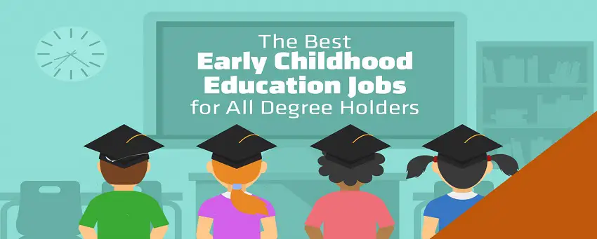 Exploring Early Childhood Education Diploma: Career, Future Scope, and Salary